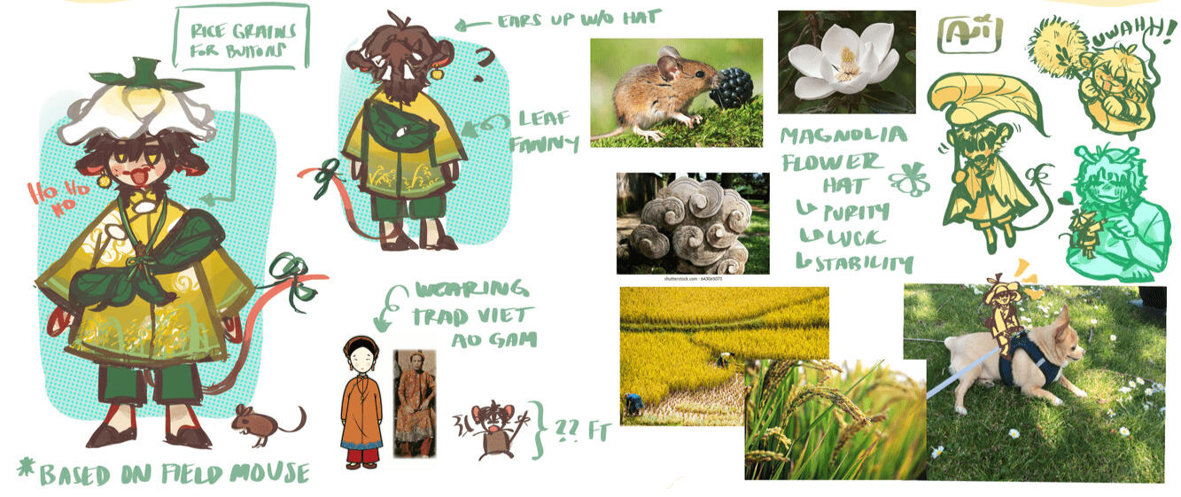 EX: PRE-EXISTING OC REF (CHIBI) INK PEN: rotund chibi design ($50) + extra assets ($5) = $55 USD